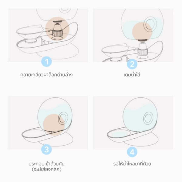 เครื่องให้น้ำแมวอัตโนมัติ - Image 2