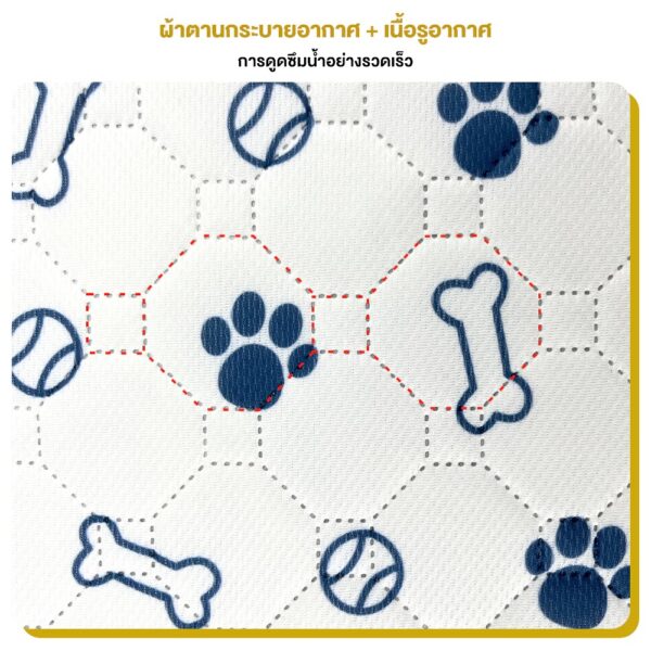 แผ่นรองฉี่สัตว์เลี้ยงซักใช้ซ้ำได้ - Image 3