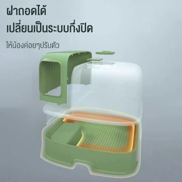 ห้องน้ําแมว - Image 3